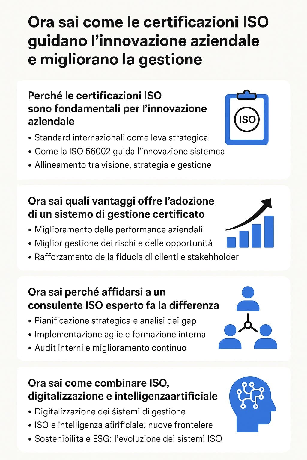 Certificazioni ISO e innovazione aziendale – Infografica Infografica che spiega come le certificazioni ISO supportano l’innovazione, la gestione aziendale, il miglioramento delle performance e l’integrazione con la digitalizzazione e l’intelligenza artificiale.
